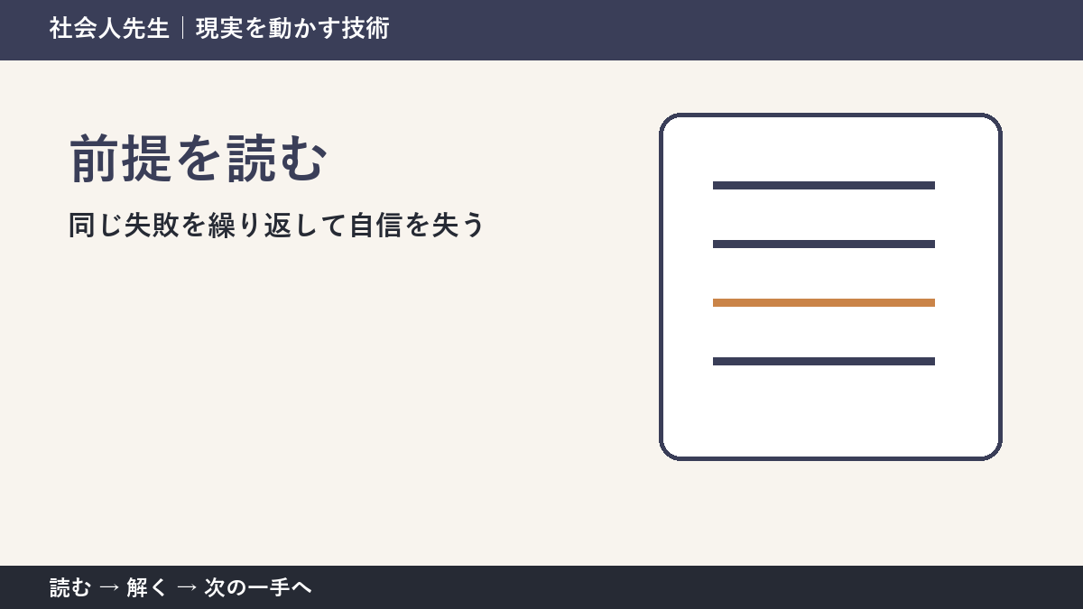 なぜ同じ失敗を繰り返して自信を失うのか｜前提を読むで『いま見えている現実』を読み直す