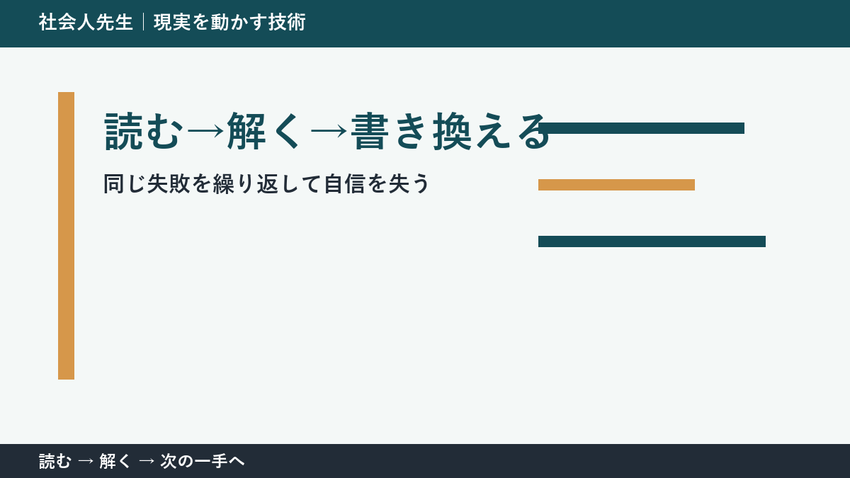 同じ失敗を繰り返して自信を失うときの3分整理｜読む→解く→書き換えるで確認点をつくる
