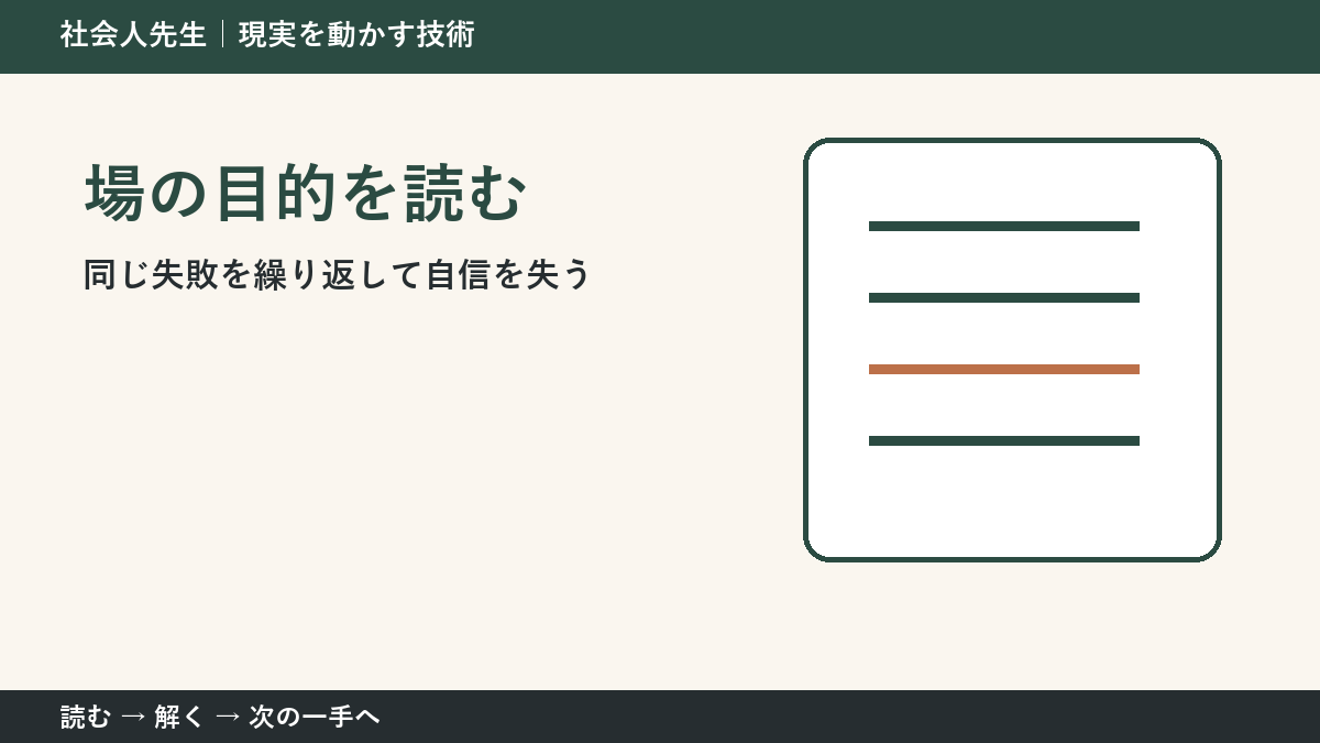 その迷い、本当に『答え不足』？｜場の目的を読むで前提から読み直す