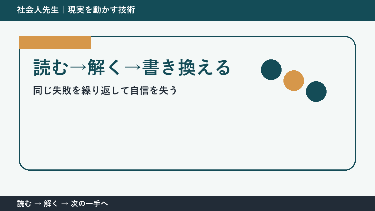 判断を急ぐほど見えなくなるもの｜同じ失敗を繰り返して自信を失うときの読む→解く→書き換える