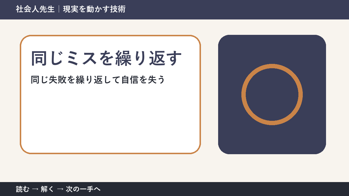 仕事で同じミスを繰り返す理由｜再発防止は注意力より手順から考える