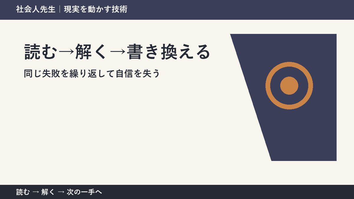 仕事のミスを振り返る場面で考えが堂々巡りするとき｜読む→解く→書き換えるで出口をつくる