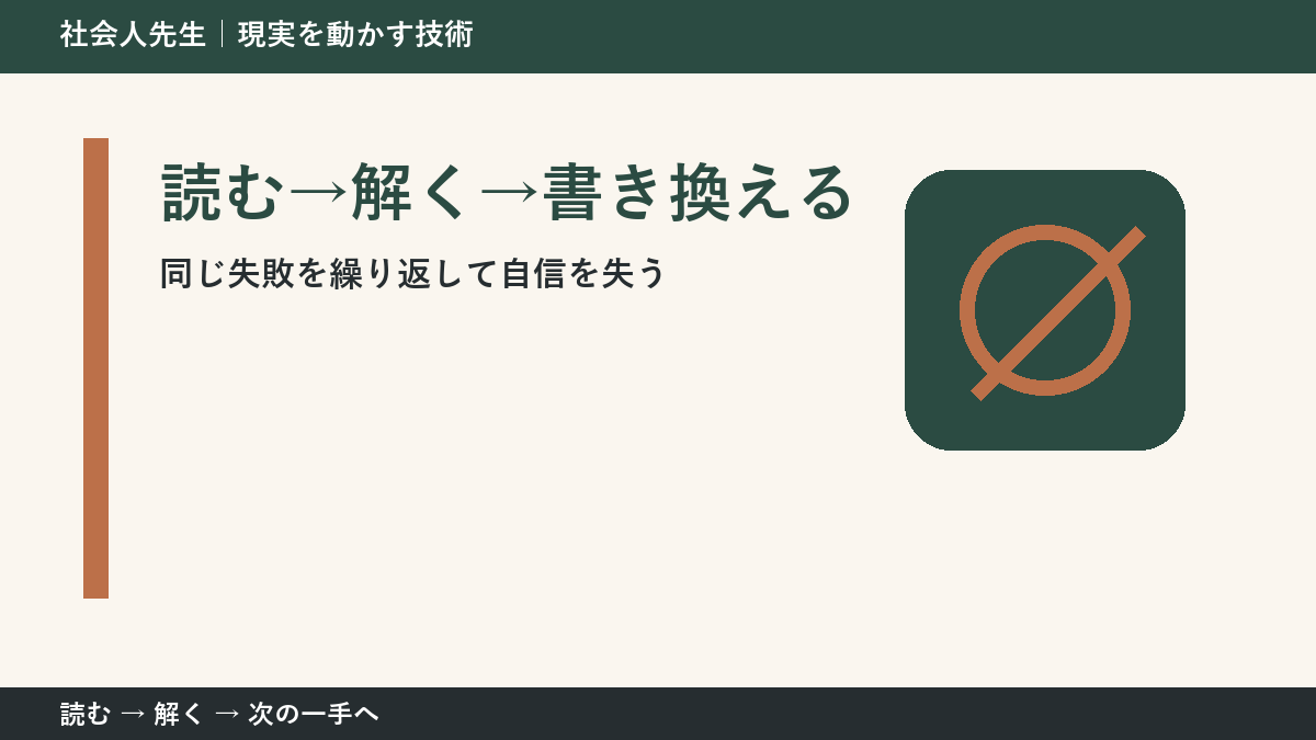 決められないときは、判断基準を先に読む｜仕事のミスを振り返る場面の読む→解く→書き換える