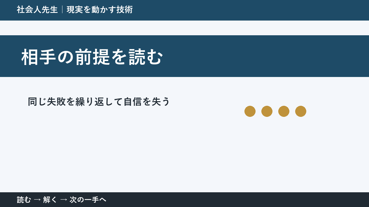 仕事のミスを振り返る場面で判断が止まる理由｜相手の前提を読むで見方を一段変える