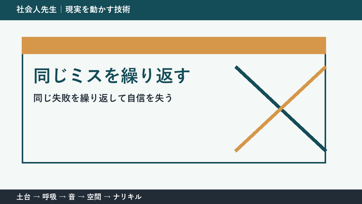 仕事で同じミスを繰り返す理由|再発防止は注意力より手順から考える