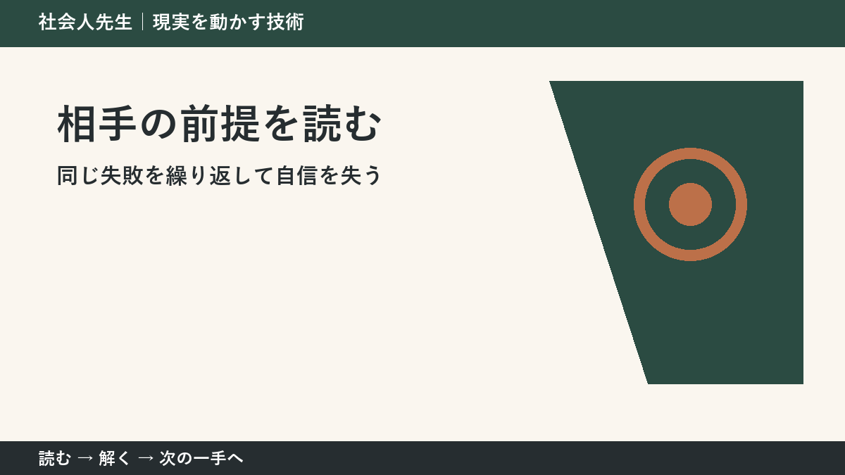 答えを増やしても決まらないとき｜相手の前提を読むで問いを置き直す