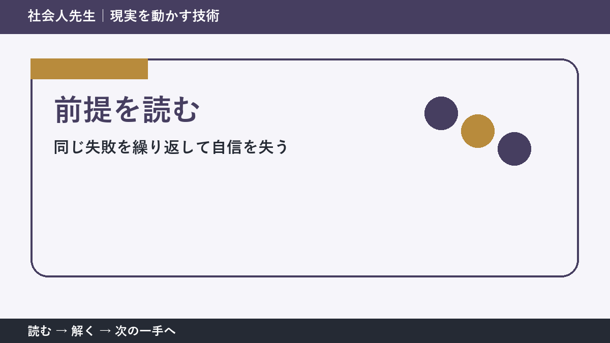 仕事のミスを振り返る場面の迷いを小さくする｜前提を読むで『次に確認すること』を決める