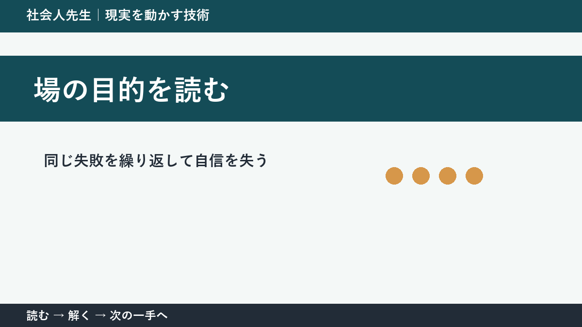 決められないときは、判断基準を先に読む｜仕事のミスを振り返る場面の場の目的を読む