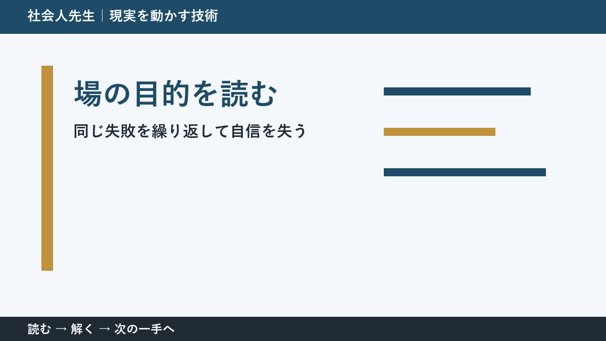 同じ失敗を繰り返して自信を失うときの3分整理｜場の目的を読むで確認点をつくる
