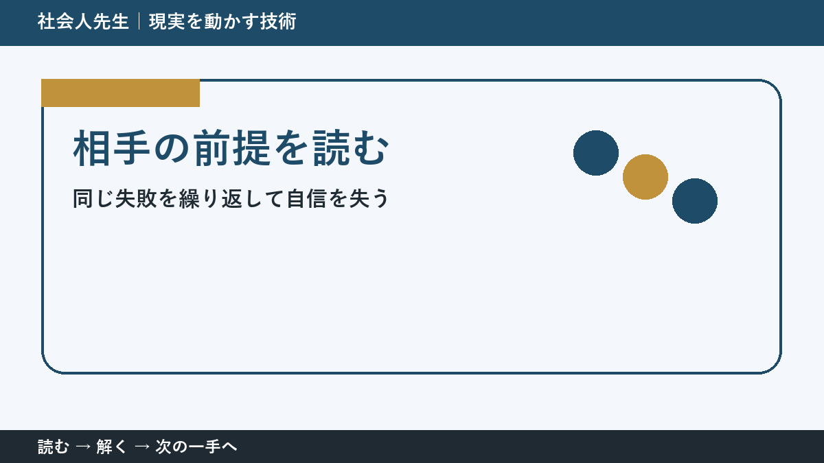 なぜ同じ失敗を繰り返して自信を失うのか｜相手の前提を読むで『いま見えている現実』を読み直す