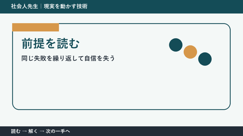 仕事のミスを振り返る場面で迷ったら、答えより先に読むものがある｜前提を読む