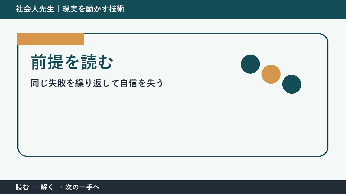 仕事のミスを振り返る場面で迷ったら、答えより先に読むものがある｜前提を読む