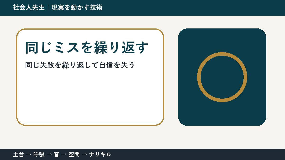 同じミスを繰り返すとき｜自分を責める前に見る「直前3分」