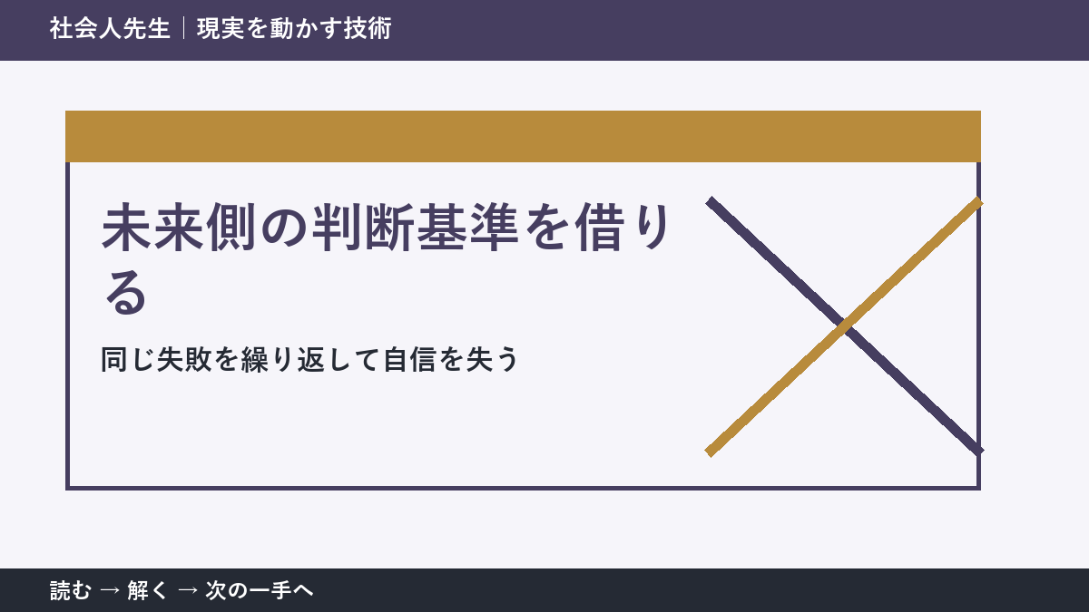 同じ失敗を繰り返して自信を失うとき、視点を一段ずらす｜未来側の判断基準を借りるを仕事で使う