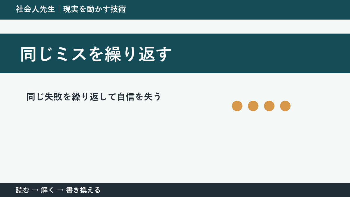同じミスを繰り返すとき|自分を責める前に見る「直前3分」