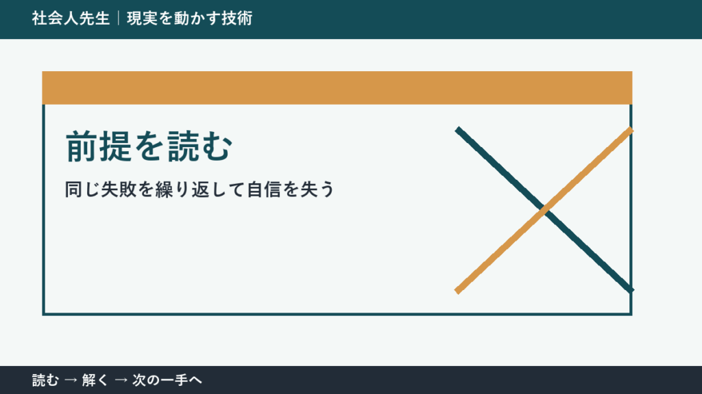 なぜ同じ失敗を繰り返して自信を失うのか｜前提を読むで『いま見えている現実』を読み直す