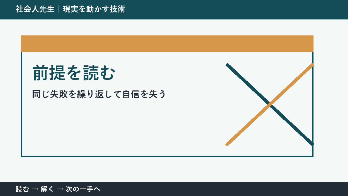 なぜ同じ失敗を繰り返して自信を失うのか｜前提を読むで『いま見えている現実』を読み直す