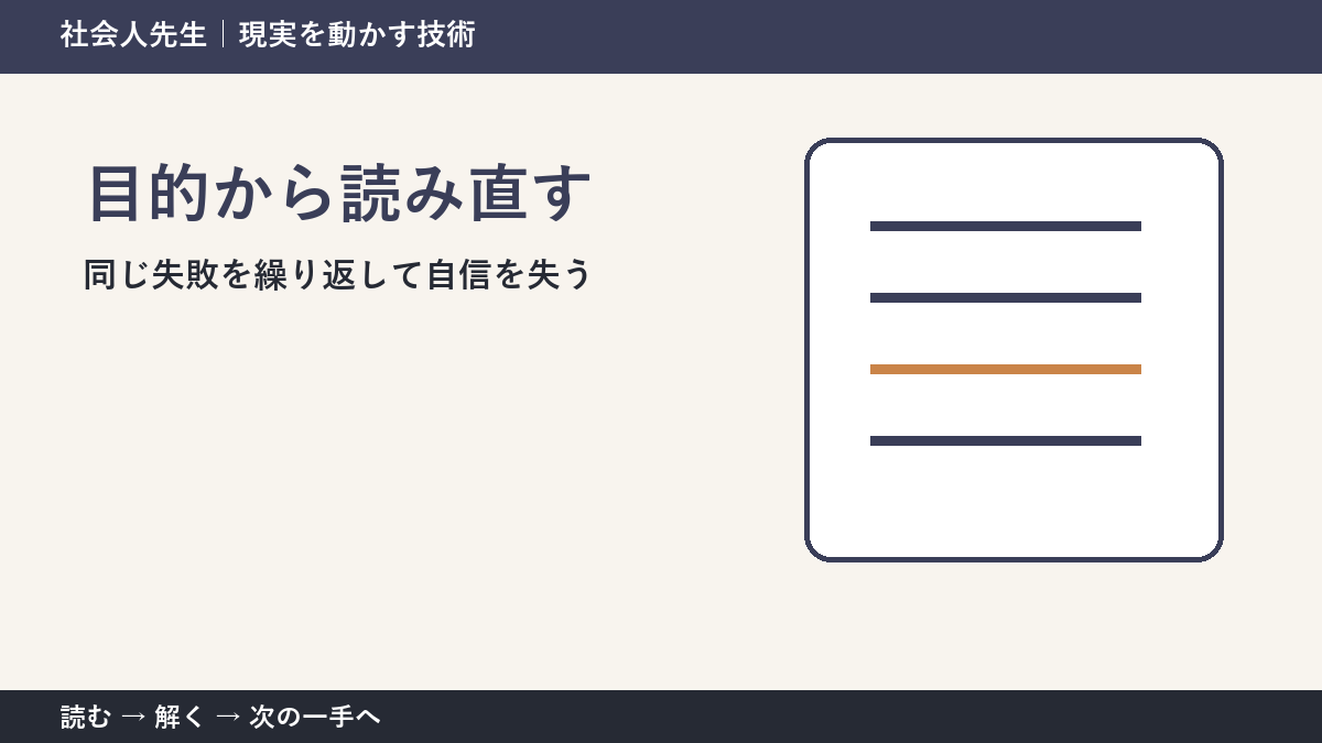 同じ失敗を繰り返して自信を失うときの3分整理｜目的から読み直すで確認点をつくる