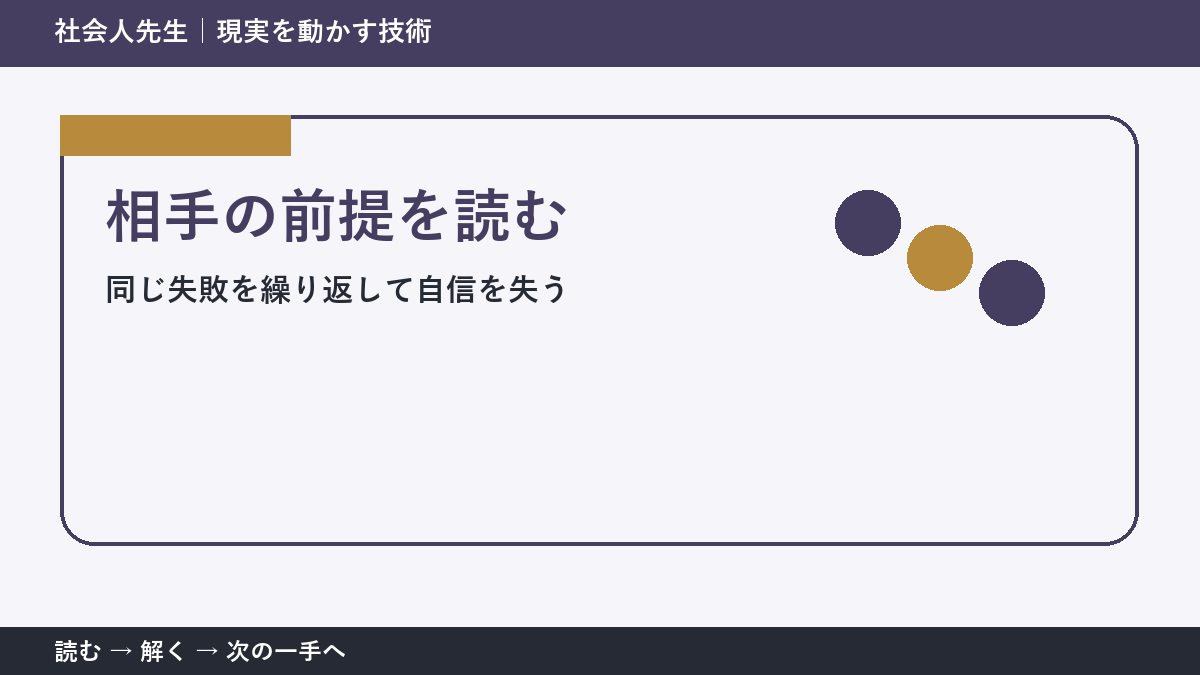 決められないときは、判断基準を先に読む｜仕事のミスを振り返る場面の相手の前提を読む