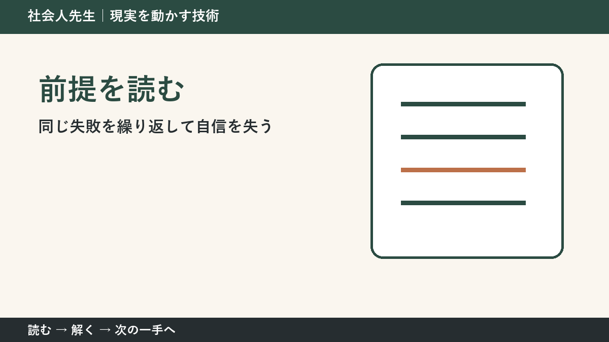 仕事のミスを振り返る場面で判断が止まる理由｜前提を読むで見方を一段変える