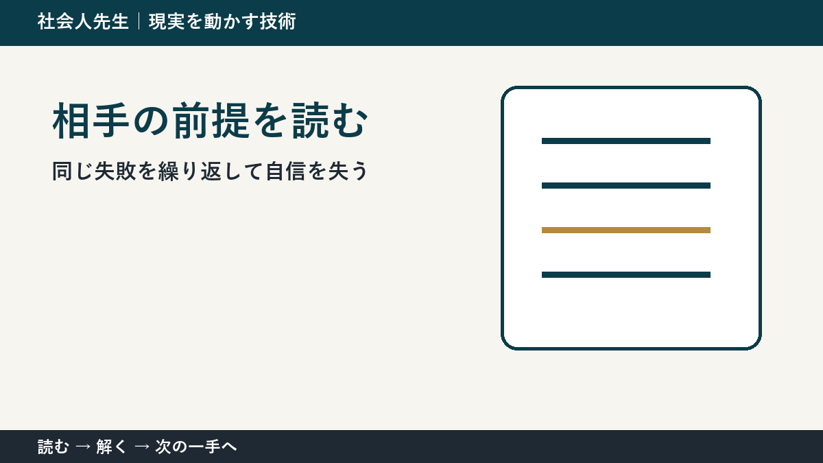 仕事のミスを振り返る場面の迷いを小さくする｜相手の前提を読むで『次に確認すること』を決める