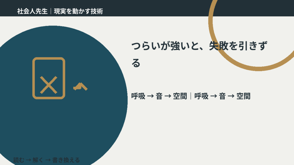 つらいが強いと、失敗を引きずるとき、考える前にできること｜呼吸 → 音 → 空間
