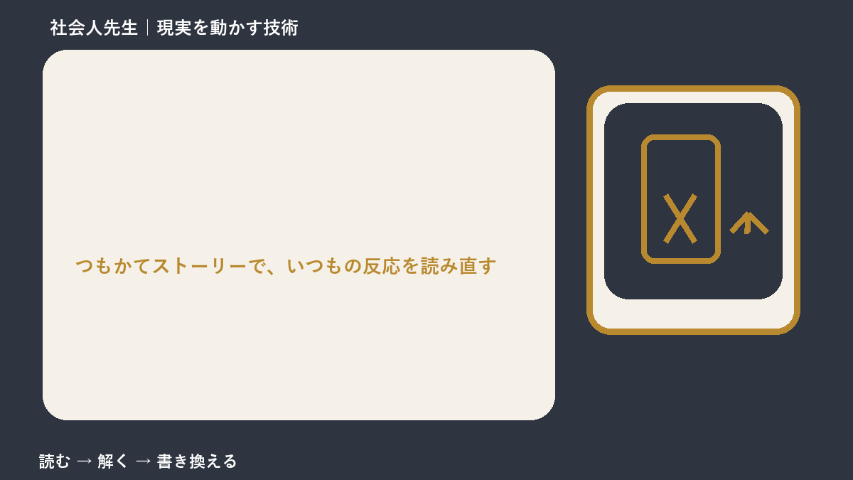 失敗が怖くて挑戦できないとき、見方を変えると何が見える？