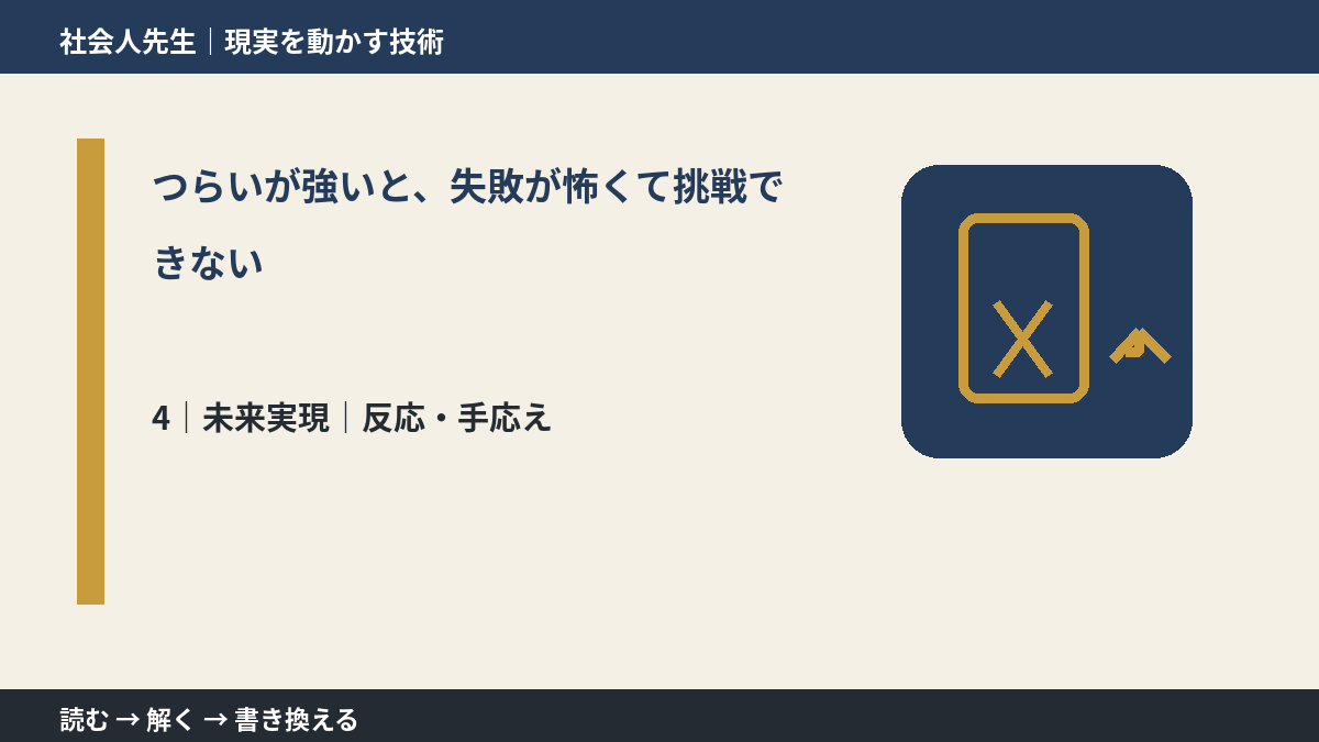 つらいが強いと、失敗が怖くて挑戦できないとき、未来へつながる次の一手は？｜反応・手応え