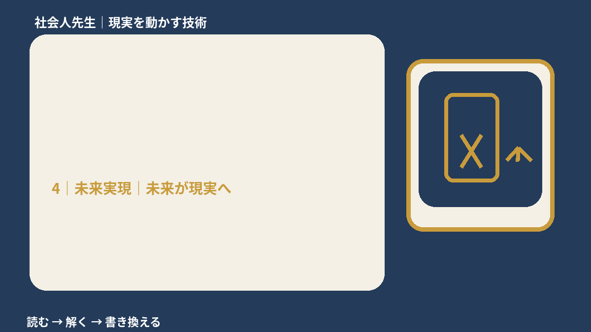 自信が強いと、失敗が怖くて挑戦できないとき、未来へつながる次の一手は？｜未来が現実へ