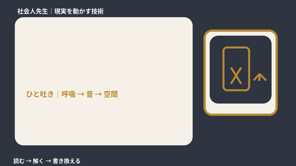 不安が強いと、失敗が怖くて挑戦できないとき、まず何を整える？｜ひと吐きから戻る