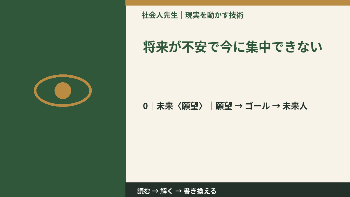 将来が不安で今に集中できないとき、未来を判断基準にするには？｜願望 → ゴール → 未来人