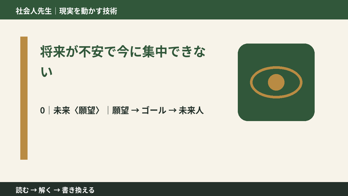 将来が不安で今に集中できないとき、未来を判断基準にするには？｜願望 → ゴール → 未来人