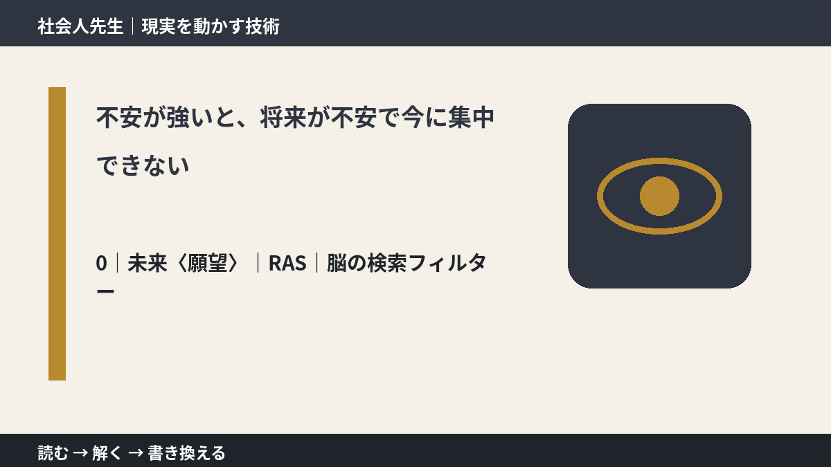 不安が強いと、将来が不安で今に集中できないとき、未来を判断基準にするには？｜RAS｜脳の検索フィルター
