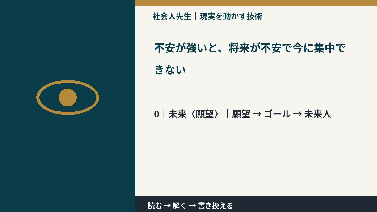 不安が強いと、将来が不安で今に集中できないとき、未来を判断基準にするには？｜願望 → ゴール → 未来人