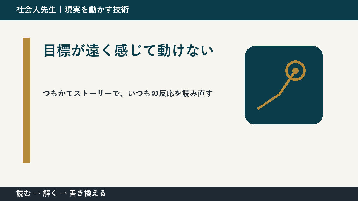 目標が遠く感じて動けないとき、未来人なら何を残す?|つもかてストーリー|時間軸