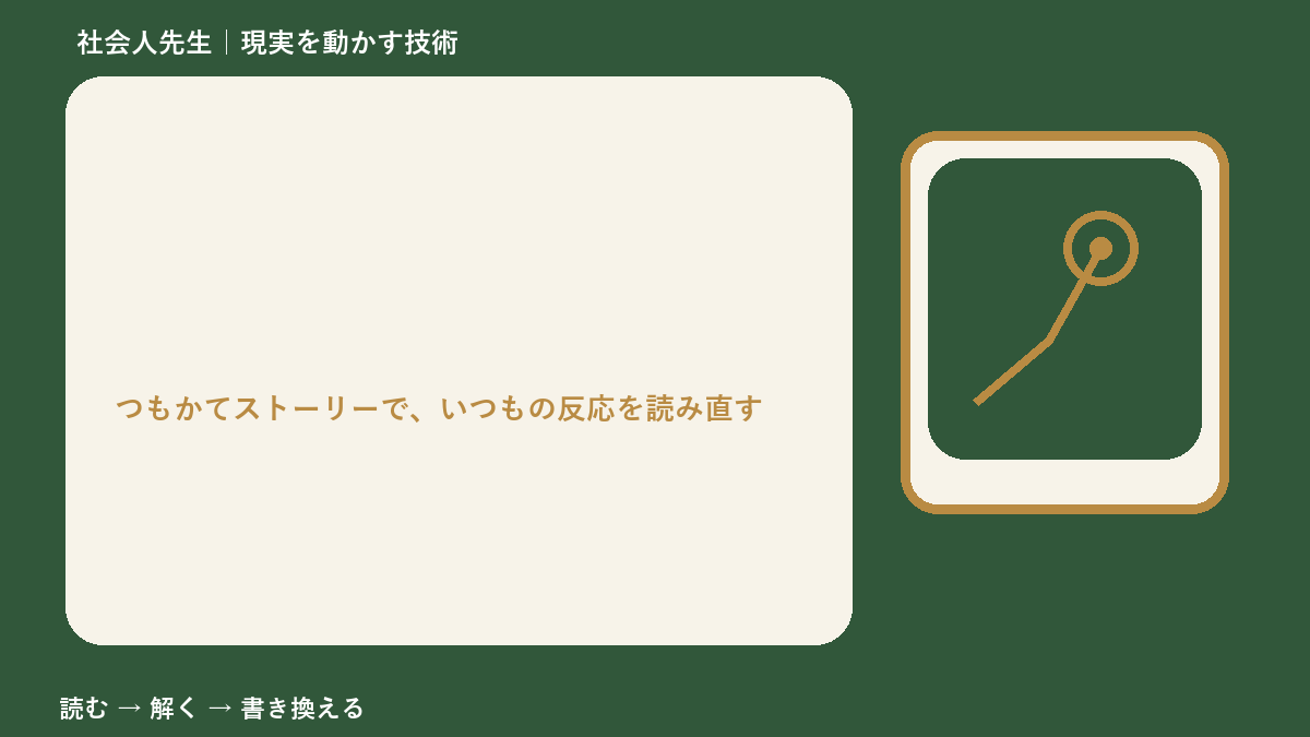 目標が遠すぎて動けないとき、見方を変えると何が見える?