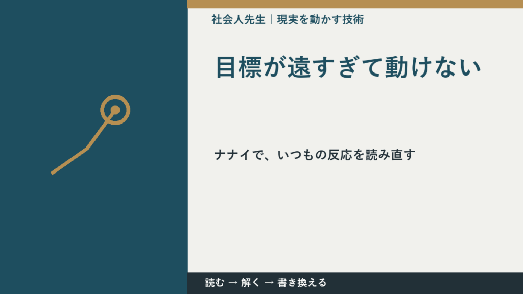目標が遠すぎて動けないとき、どうする？｜事実と解釈を分ける
