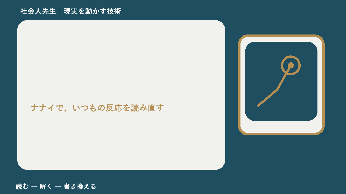 目標が遠すぎて動けないとき、どうする？｜事実と解釈を分ける