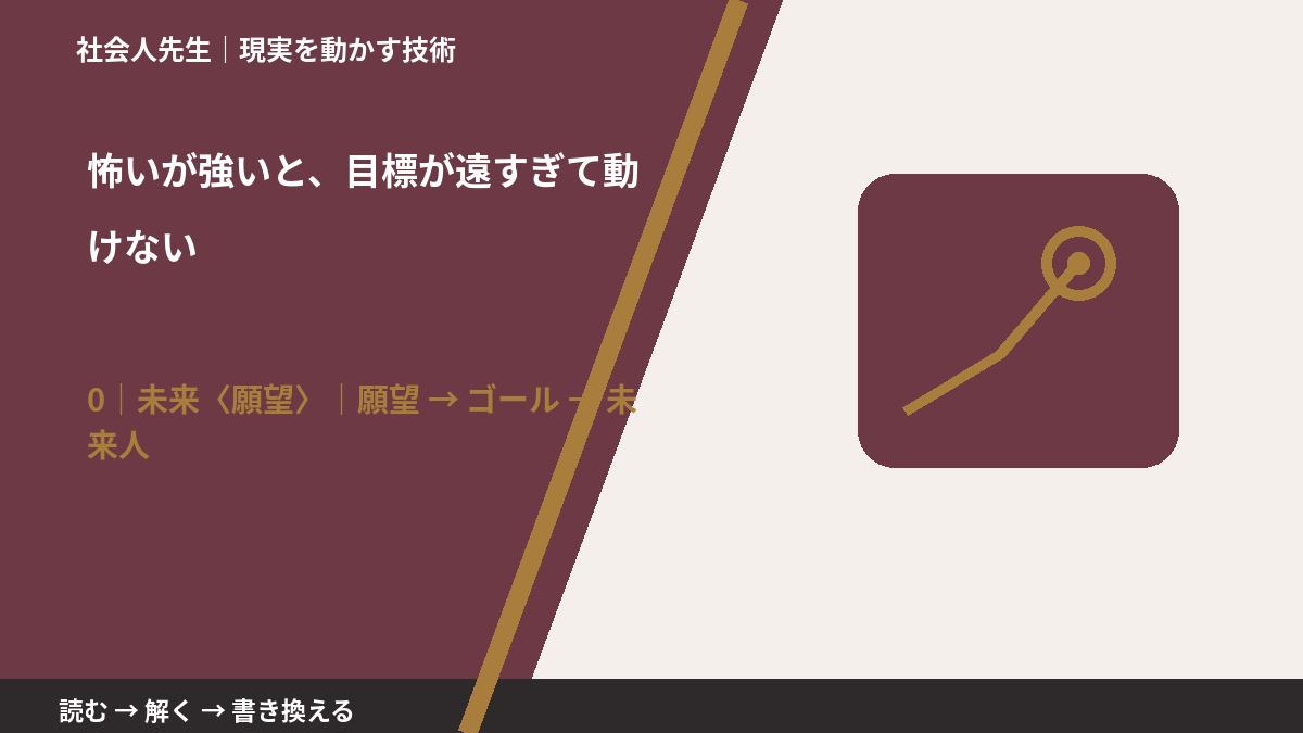 怖いが強いと、目標が遠すぎて動けないとき、未来を判断基準にするには?|願望 → ゴール → 未来人