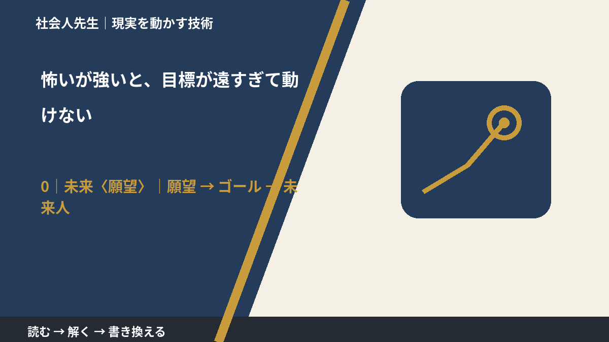 怖いが強いと、目標が遠すぎて動けないとき、未来を判断基準にするには？｜願望 → ゴール → 未来人