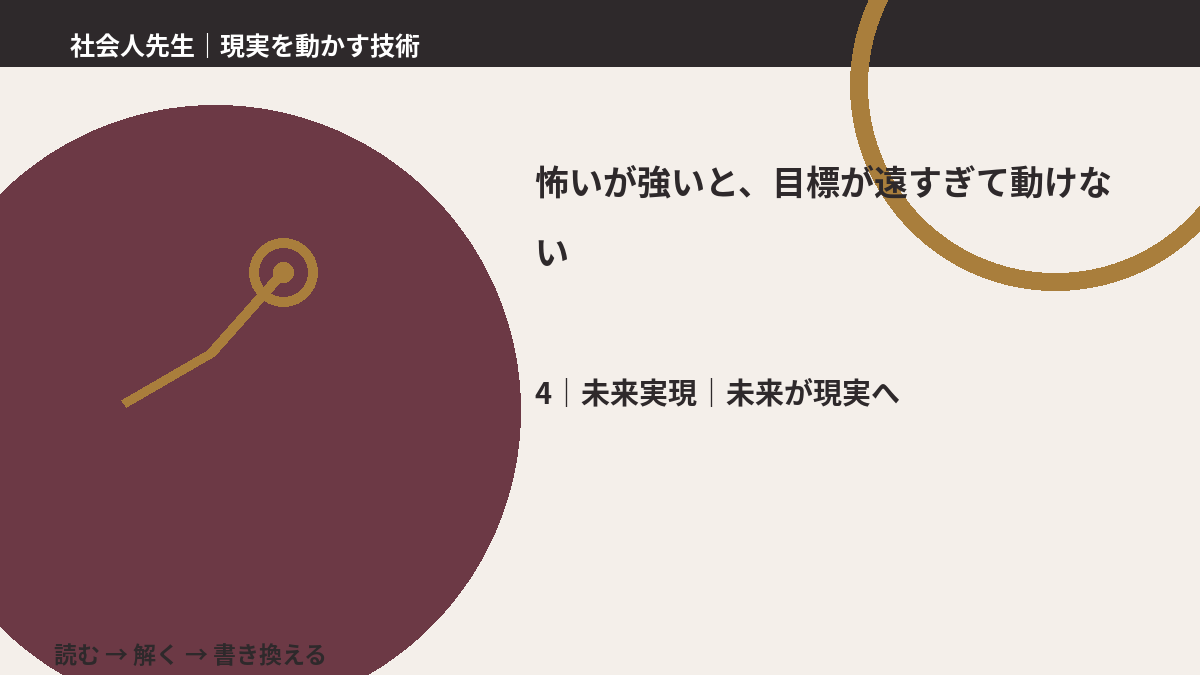 怖いが強いと、目標が遠すぎて動けないとき、未来へつながる次の一手は?|未来が現実へ