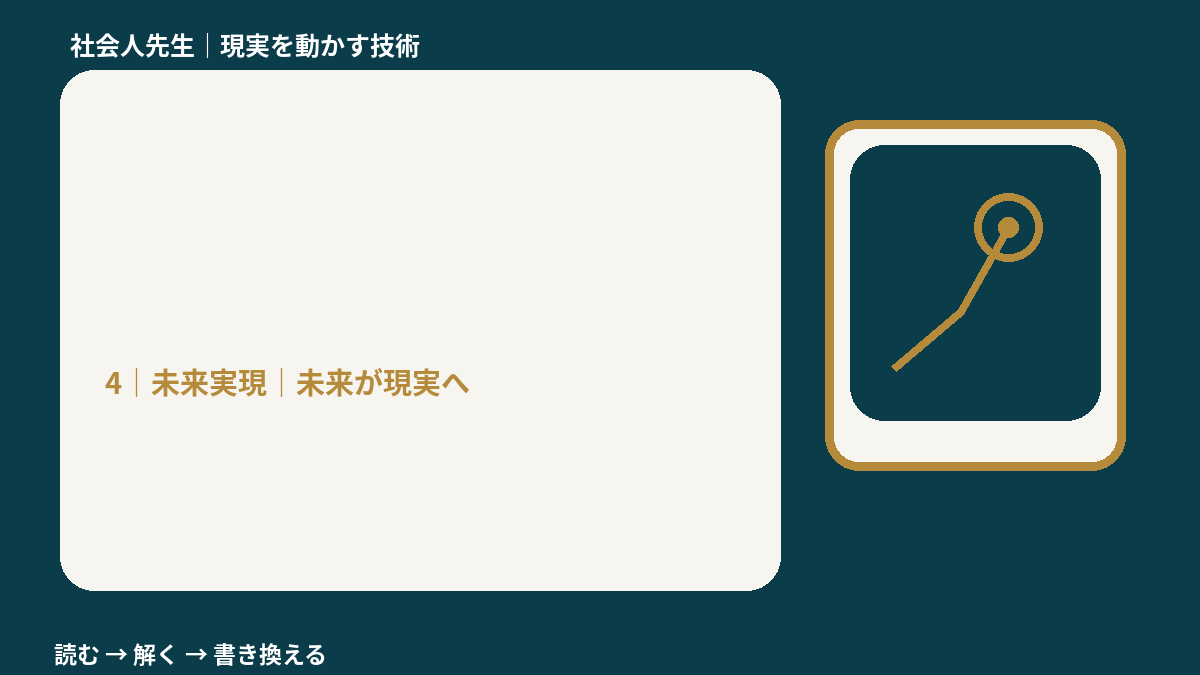 怖いが強いと、目標が遠すぎて動けないとき、未来へつながる次の一手は？｜未来が現実へ