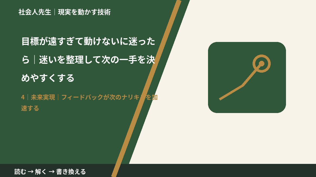 目標が遠すぎて動けないに迷ったら｜迷いを整理して次の一手を決めやすくするとき、未来へつながる次の一手は？｜フィードバックが次のナリキルを加速する