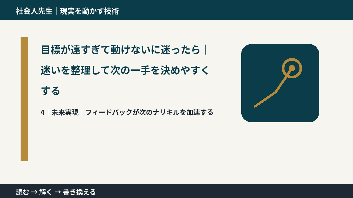 目標が遠すぎて動けないに迷ったら｜迷いを整理して次の一手を決めやすくするとき、未来へつながる次の一手は？｜フィードバックが次のナリキルを加速する