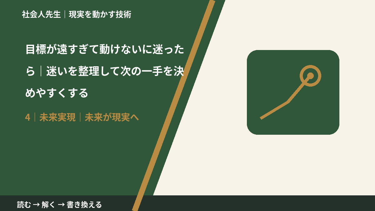 目標が遠すぎて動けないに迷ったら｜迷いを整理して次の一手を決めやすくするとき、未来へつながる次の一手は？｜未来が現実へ