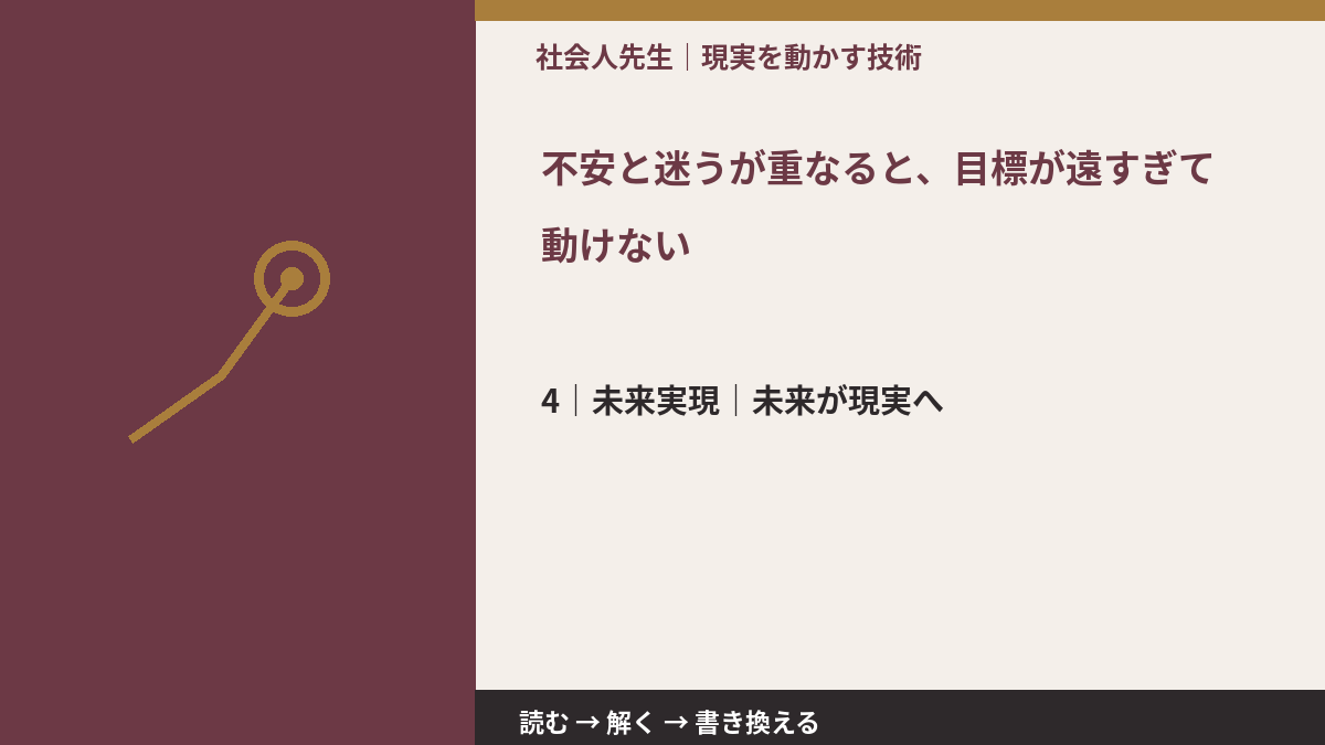 不安と迷うが重なると、目標が遠すぎて動けないとき、未来へつながる次の一手は?|未来が現実へ