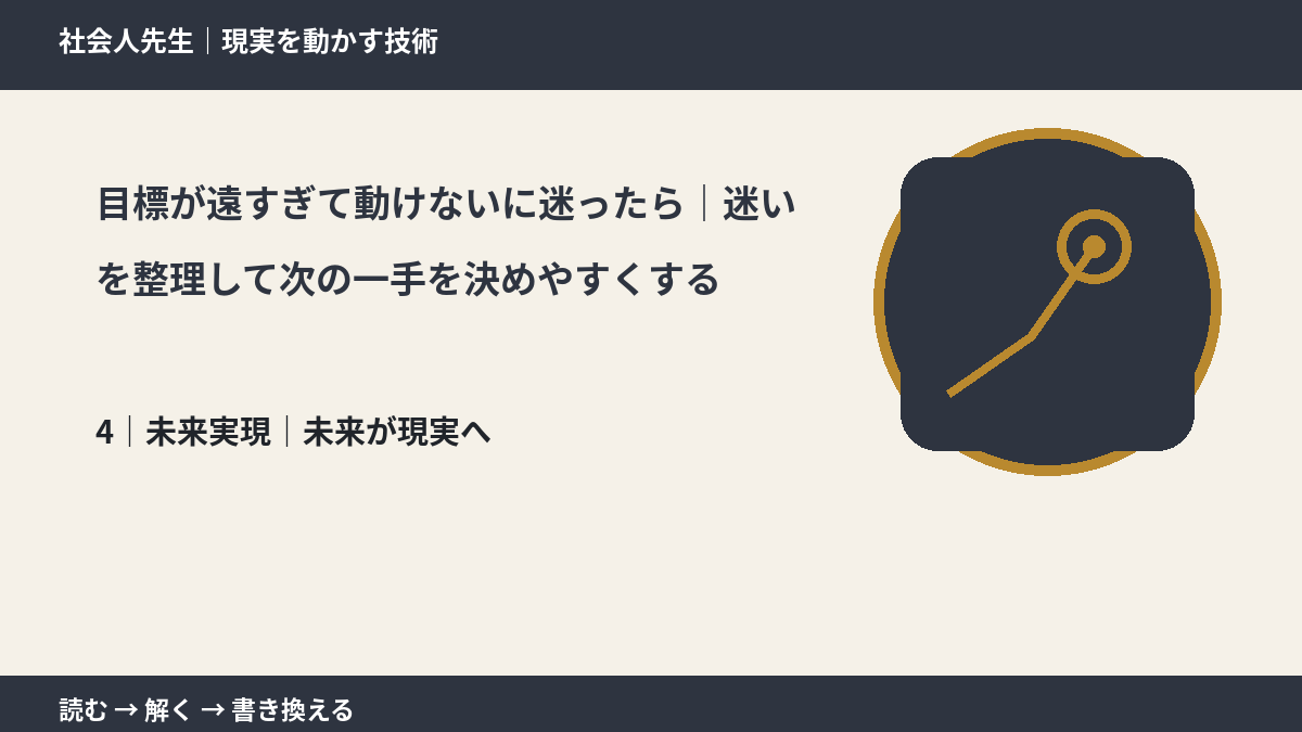 目標が遠すぎて動けないに迷ったら｜迷いを整理して次の一手を決めやすくするとき、未来へつながる次の一手は？｜未来が現実へ