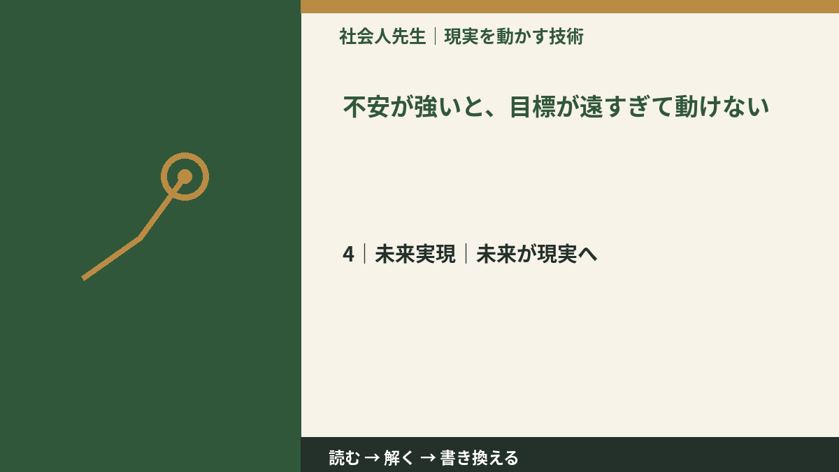 不安が強いと、目標が遠すぎて動けないとき、未来へつながる次の一手は?|未来が現実へ