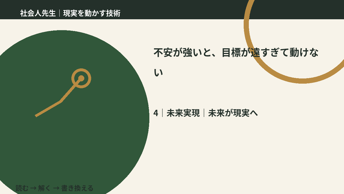 不安が強いと、目標が遠すぎて動けないとき、未来へつながる次の一手は？｜未来が現実へ