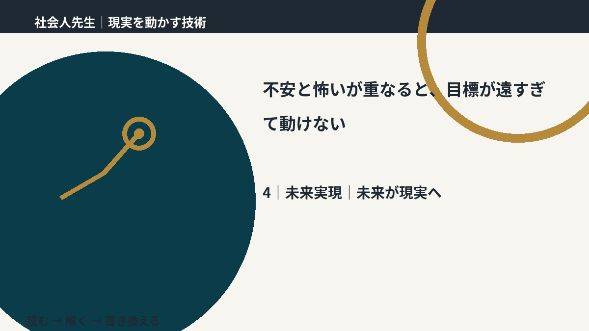 不安と怖いが重なると、目標が遠すぎて動けないとき、未来へつながる次の一手は?|未来が現実へ
